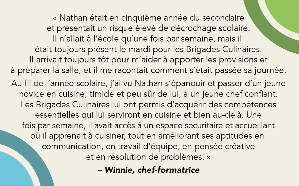 Citation 2 «Nathan était en cinquième année du secondaire et présentait un risque élevé de décrochage scolaire. Il n’allait à l’école qu’une fois par semaine, mais il était toujours présent le mardi pour les Brigades Culinaires. Il arrivait toujours tôt pour m’aider à apporter les provisions et à préparer la salle, et il me racontait comment s’était passée sa journée.
Au fil de l’année scolaire, j’ai vu Nathan s’épanouir et passer d’un jeune novice en cuisine, timide et peu sûr de lui, à un jeune chef confiant. Les Brigades Culinaires lui ont permis d’acquérir des compétences essentielles qui lui serviront en cuisine et bien au-delà. Une fois par semaine, il avait accès à un espace sécuritaire et accueillant où il apprenait à cuisiner, tout en améliorant ses aptitudes en communication, en travail d’équipe, en pensée créative et en résolution de problèmes.» – Winnie, chef-formatrice
